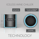 Iceless wine bottle chiller with proprietary gel chills any room-temperature red or white wine to its ideal temperature for up to 6 hours. By ChillnJoy.